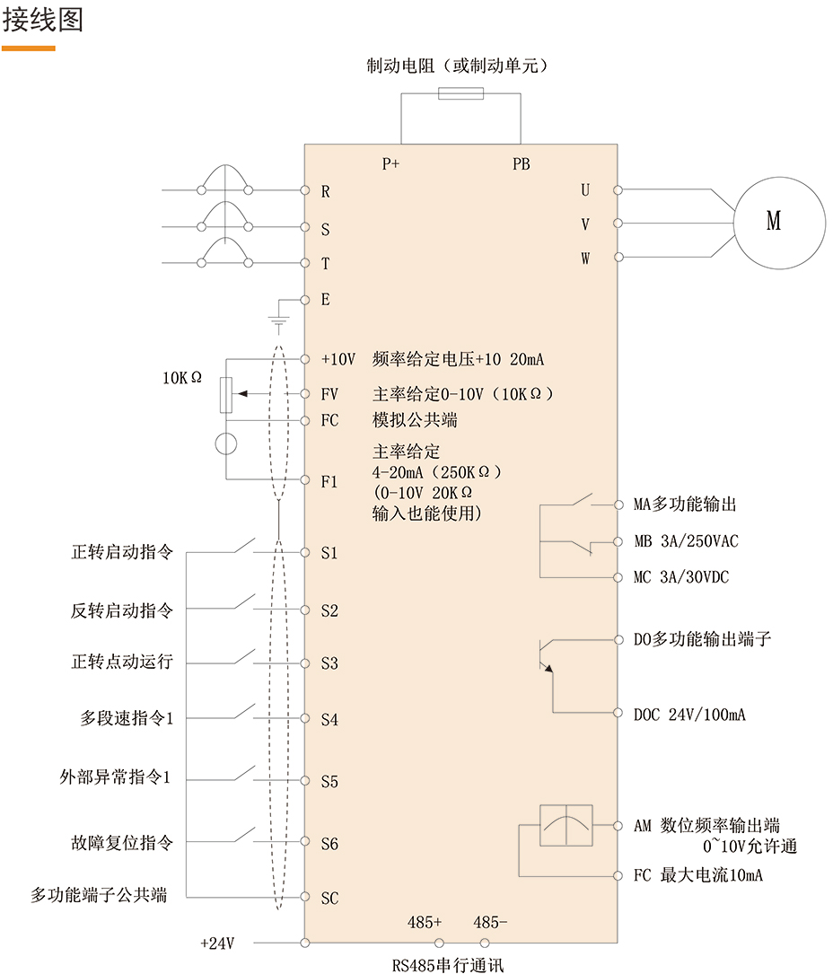 新澳门免费资料大全历史记录开马