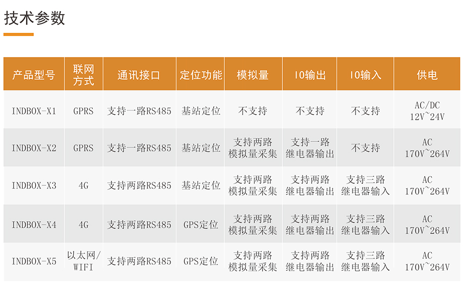 新澳门免费资料大全历史记录开马