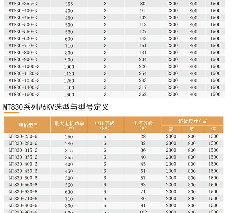 新澳门免费资料大全历史记录开马