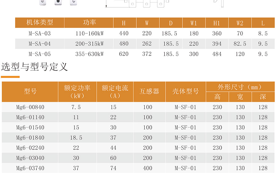 新澳门免费资料大全历史记录开马