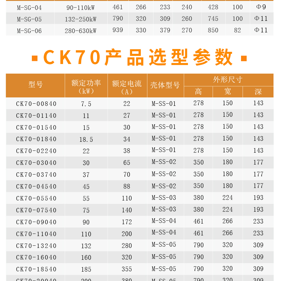 新澳门免费资料大全历史记录开马