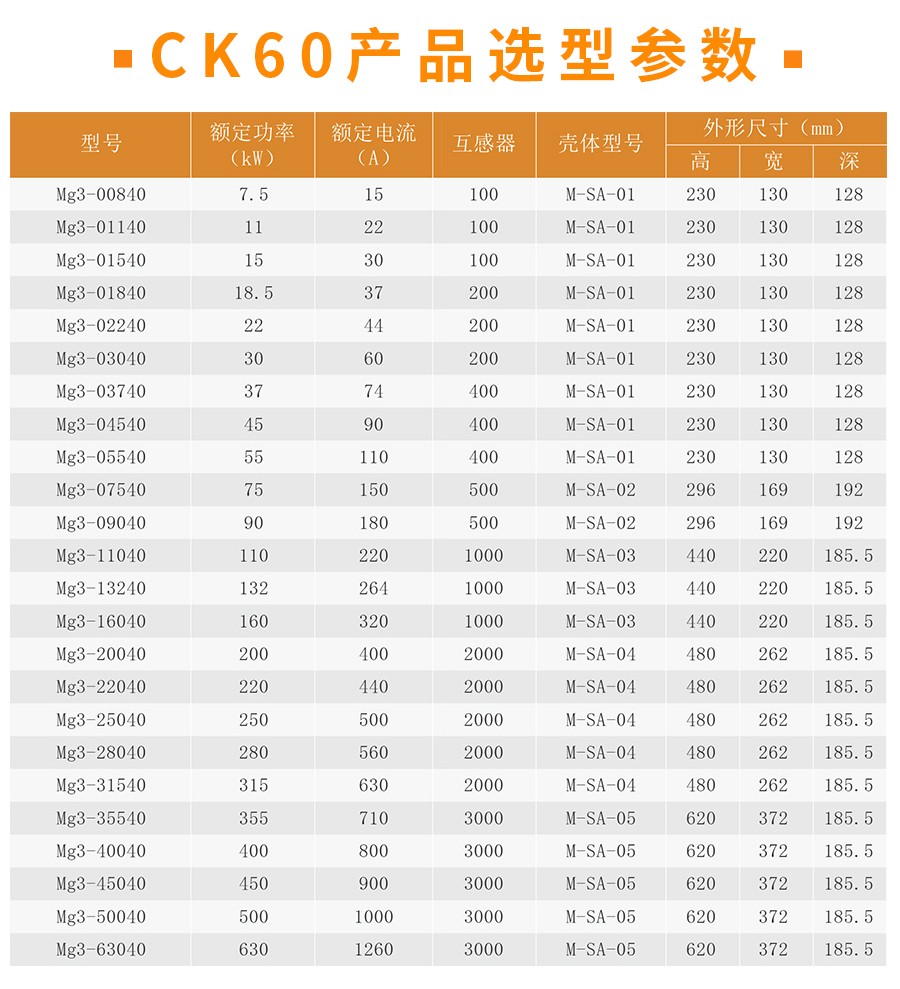 新澳门免费资料大全历史记录开马