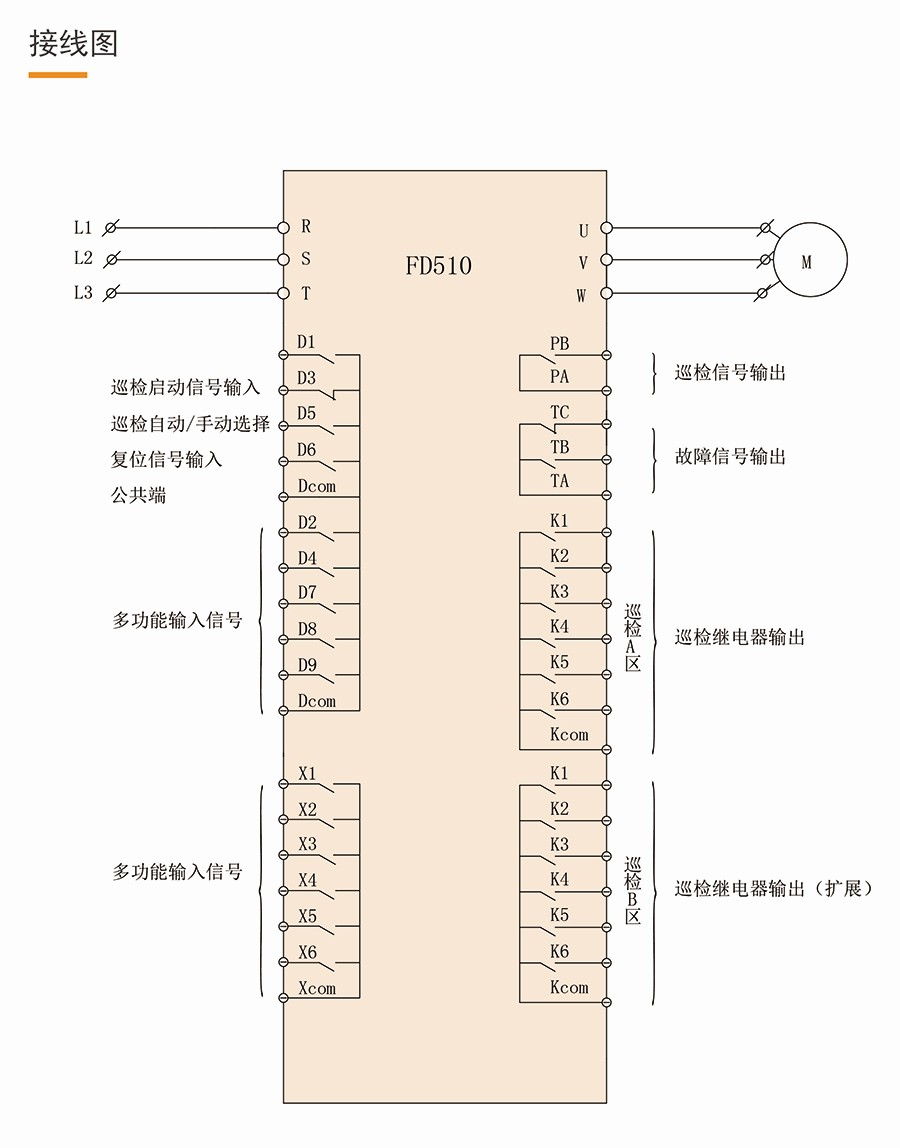 新澳门免费资料大全历史记录开马