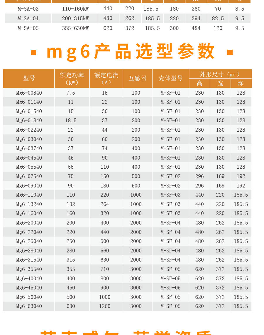 新澳门免费资料大全历史记录开马