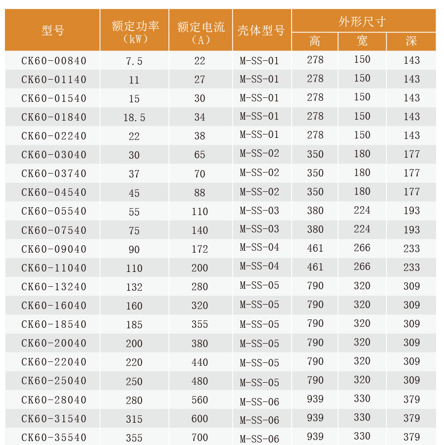 新澳门免费资料大全历史记录开马